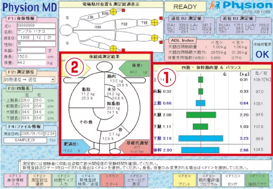 高精度筋量計PhysionMD_01