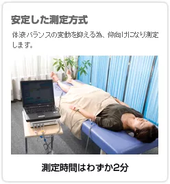 高精度筋量計PhysionMD_03